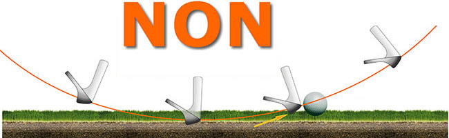 Un impact remontant avec les fers produit des tops ou des grattes