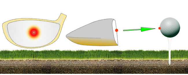 Sweet spot avec le driver à l'impact sur la balle de golf